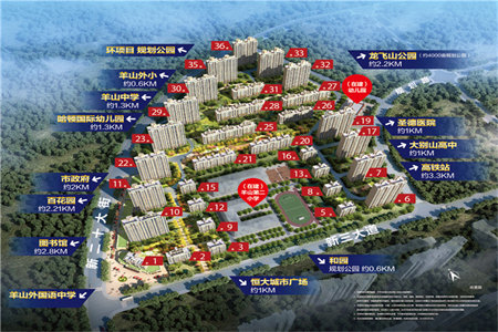 单价7000，恒大名都，精装3房，东方今典锦江城羊山外小旁